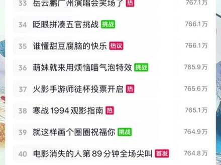 论城市归属感,苏南真得向徐州徐老大学习! 苏超热搜真实排名出炉!苏州竟然没上热搜!经济再强,足球热度、城市归属感跟不上也白搭!徐州、盐城、南京直接领跑!灵魂拷问:苏州、无锡、扬州、连云港,你们流量何去何从?
#苏超 #苏超热搜 #城市归属感 #苏超流量何去何从#抖in主场