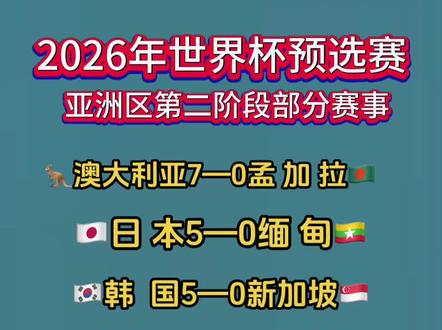 #2026年世界杯预选赛,第二阶段部分比赛#体育#足球
