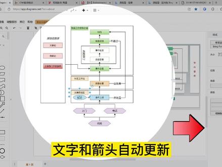 SCI流程图如何在线制作?评论区见!#科研 #研究生 #sci论文 #干货分享