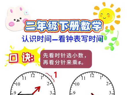 二年级下册数学《看钟表写时间》
#认识时间 #认识钟表 #二年级数学 #二年级数学下册 #认识时钟