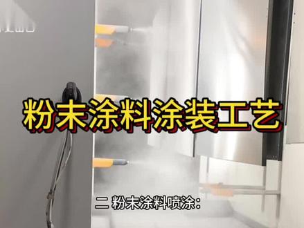 粉末涂料涂装AI剪辑版,一本正经的配图#粉末涂料 #塑粉 #涂装 #静电喷涂 #Ai