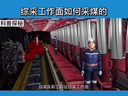 三维动画清晰讲解煤矿采煤流程,丰峪文化传媒#煤矿 #智能制造 #矿工 #综采工作面