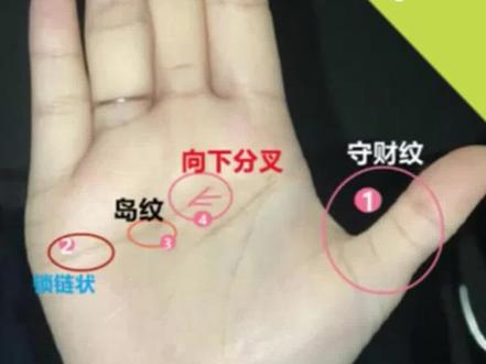 手相"守财纹"与“三约纹”你真的认清了吗?#财运 #掌纹的秘密 #手相面相