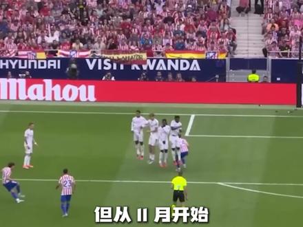 25-26赛季发挥失常的十大球星 #足球