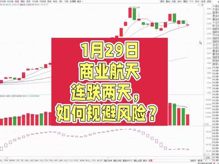 1月29日商业航天连跌两天,如何规避风险?