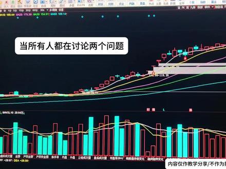 利通异动,30天涨200%,周一又该怎么看? #股票 #利通科技 #财经 #干货分享 #股市