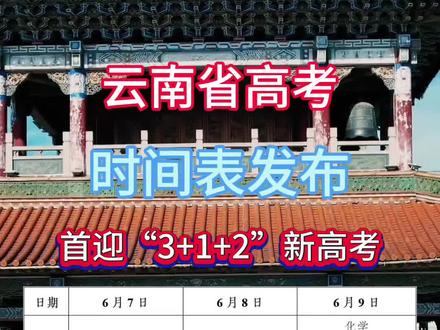 云南省2025年普通高考实行“3+1+2”模式,“3”为语文、数学、外语(英语、俄语、日语、法语、德语、西班牙语中的一种,含听力)3门普通高等学校招生全国统一考试(以下简称全国统考)科目,“1”为选择性考试首选科目(以下简称首选科目),考生从物理和历史中必须且只能选择1门;“2”为选择性考试再选科目(以下简称再选科目),考生从化学、地理、思想政治、生物学中选择2门。全国统考科目使用全国统一试卷,由教育部统一命题,首选科目和再选科目由云南省自主命题。在“3+1+2”的模式下,考生共有12种考试科目组合选择,扩大了考生的选择面,促进了考生个人爱好、兴趣、特长发展,增强了考生的学习动力,体现了以人为本、学其所好、考其所长的原则,更加符合教育发展规律和人才成长规律。#教育 #玉溪 #高考 #高考加油 #高考
