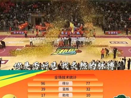 浙BA城市争霸赛,丽水队96:77长兴队,丽水队晋级八强!#浙BA城市争霸赛 #浙BA #浙BA丽水vs长兴 #八强