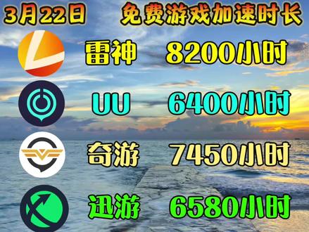 3月22号最新uu加速器兑换口令免费送!热门加速器cdk时长福利来啦!uu加速器、雷神加速器、迅游加速器、奇游加速器,steam免费加速器兑换码,免费加速器推荐!#steam游戏 #csgo #pubg #加速器 #网络游戏