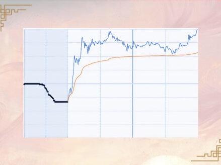 有色利欧异动蓝色上攻 明天究竟谁能炸翻市场 #股民 #复盘 #蓝色光标 #利欧股份 #白银有色