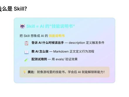如何制作一个优秀的SKILL 学习大神如何制作SKILL#大模型 #AI #智能体 #skills