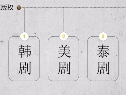 影视素材自取#知识分享 #干货分享