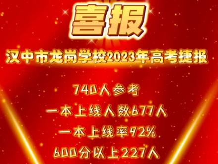 喜报!陕西汉中市龙岗学校一本上线率92%,北大清华预期上线28人,文科理科前10名占18人!#汉中同城 #高考喜报 #2023年高考 #陕西高考 #高考成绩