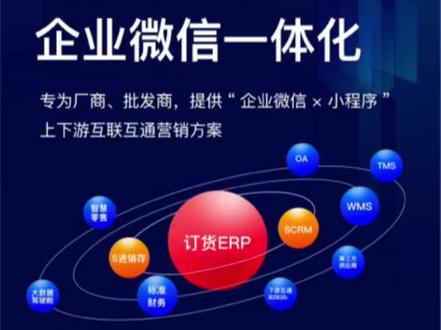 指掌天下手机操作实操应用#指掌天下#进销存#订货系统一体化;开单-分享-打印-推新品推品类一体化