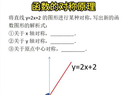 函数对称转换关于x轴y轴原点对称 #初中数学 #八年级 #八年级数学 #九年级 #中考数学