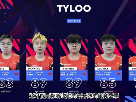csgo天禄女队名单_csgo天禄女队成员_csgo天禄战队队员资料 - 抖音