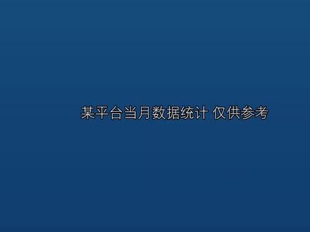 津南2月部分成交情况,还关注哪个小区
打在评论区#房产知识分享 #津南房产 #抖音房产