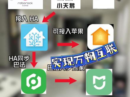美的 海尔 格力 其他品牌接入米家教程,用ha实现互联互通❗ 不仅能小爱语音控制,还能接入homekit,苹果siri语音控制!#米家 #homeassistant #美的 #海尔 #格力