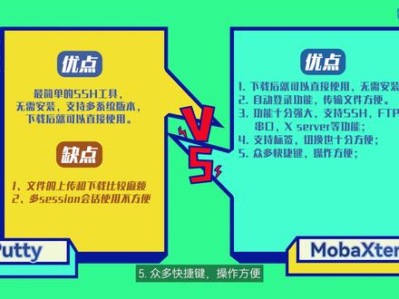 【微雪课堂】树莓派入门教程第二期 — MobaXterm的介绍 #树莓派 #学习打卡