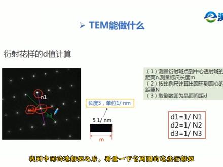 单晶电子衍射花样的标定和数据分析,下期为大家更新一些需要注意的事项#电子衍射 #TEM #透射电镜 #实验室日常 #数据分析