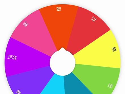 #ColorWalk ColorWalk转盘💟