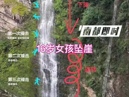 生命大于一切#同城 #16岁女孩秋千坠崖#瀑布飞拉达探险