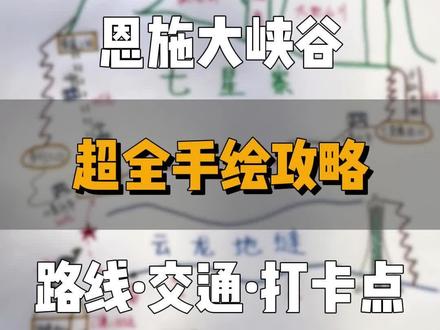 恩施大峡谷,超全手绘攻略,路线·交通全打卡#恩施旅游攻略 #恩施大峡谷 #恩施美食 #恩施风情之旅 #恩施大峡谷