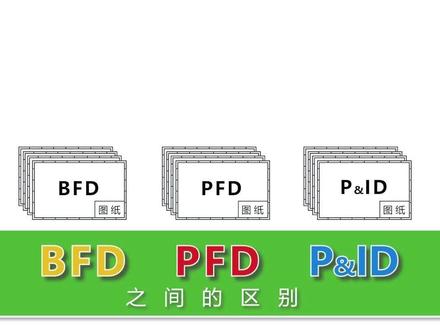BFD与PFD及P&ID之间的区别 #电气自动化 #高低压成套设备 #控制柜 #图纸 #你在抖音搜什么