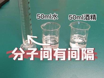 分子间有间隔,之前的封面有问题重发一次