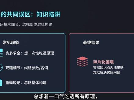 新手学扣子最快方式,先搭建系统思维
#AI #coze #coze工作流 #coze使用教程 #coze教程