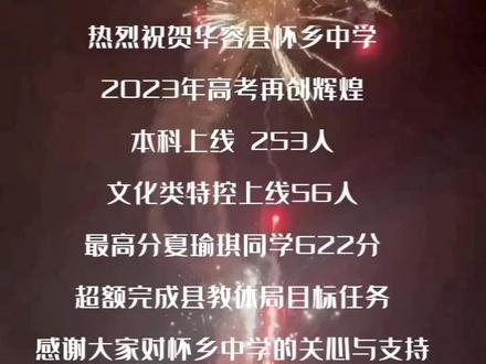 热烈祝贺华容县怀乡中学2023年高考再创辉煌!祝福怀乡学子前程远大,快乐前行!祝愿怀乡的明天更美好!#高考不是终点而是新的起点 #以梦为马不负韶华 #前程似锦 #母校承载了多少回忆