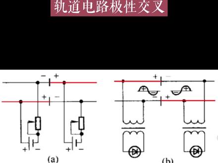 轨道电路极性交叉出场喽!#dou上热门 #每天跟我涨知识 #技术分享 #抖知识加油站 #技术