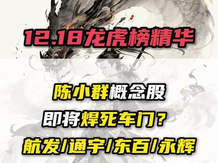 陈小群概念股即将焊死车门?
航发/通宇/东百/永辉
#游资#龙头#短线交易#龙虎榜#财经