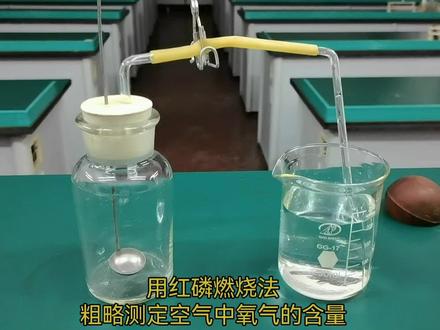 沪教版化学九年级上册第1章第2节化学研究些什么——红磷燃烧法测空气中氧气含量#化学实验