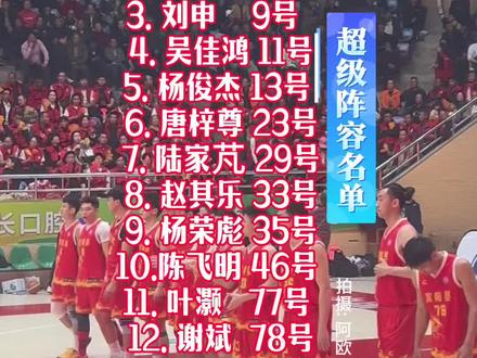 官宣!12人大名单出炉!宾阳县思陇镇祥华社区出战万村杯🏀 #遇见宾阳 #篮球 #青蛙侠 #宾阳 #万村杯