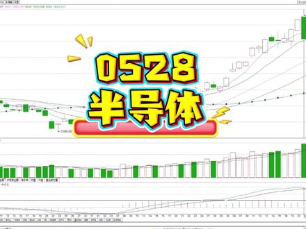 0528复盘半导体 #半导体 #半导体设备 #半导体芯片