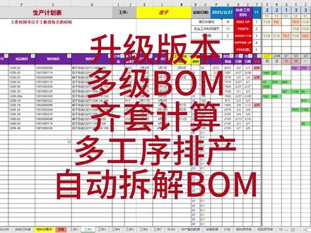 PMC多级BOM自动计算物料齐套多工序自动排产 Excel PMC 多级BOM 多工序 生产自动排产表
边计算物料齐套需求,自动生成自制欠料,边自动排产
自动计算生成外购物料欠料表
可设置每个产品固定设备/产线自动排产,减少换模时间
可手工调节替代设备/产线排产
自动拆解多级BOM中自生产半成品或者物料自动加入对应工序排产。
适用于一个产品由多级BOM物料组成,多种半成品构成自动排产
1,只需要输入订单编号及对应产品名称即可自动排产。
2,自动计算订单排产顺序,根据订单交期自动排序
3,自动计算每台设备每天工作时间,方面分配订单排产
5,可自由调节周末节假日排产节奏,可一键设置周末休息跳过排产。
6,订单排产超期自动提醒,自动提醒超时数量
7,排产跟踪,可以查询每个产品的多级物料在不同工序结束时间
自动提取排产中半成品前置物料最迟齐料时间
8,每个产品可以设置工序连续,也可以自动跳过不需要的工序