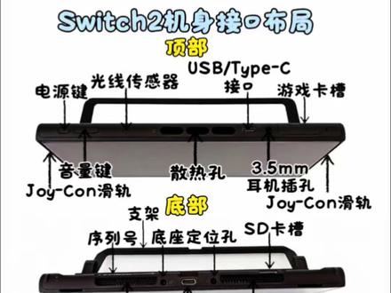 Switch2机身详解,新手小白看过来! #switch游戏机 #switch2 #switch新手入门教程 #种草激励计划 #任天堂switch Switch2机身详解,一起来玩吧!!