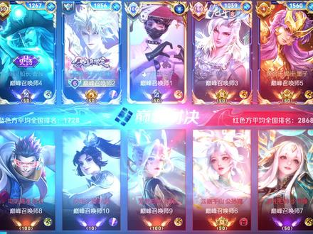 澜巅峰赛2100分打法思路 #王者荣耀