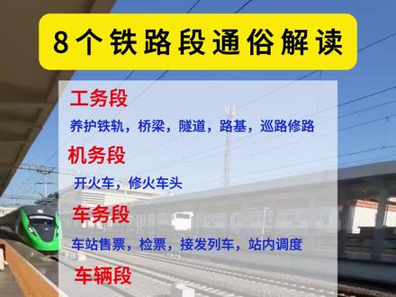 8个铁路段通俗解读 #中国铁路招聘 #铁路人 #火车迷