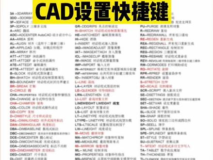 cad如何设置快捷键#cad教程 #cad