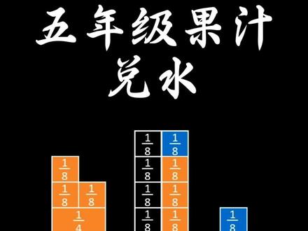 果汁兑水问题 我是资深数学老师,欢迎各位家长朋友们一起进群交流学习。有什么需要讲解的题目都可以直接发群里。#数学思维 #小学数学 #数学小讲堂 #趣味数学 #每天跟我涨知识