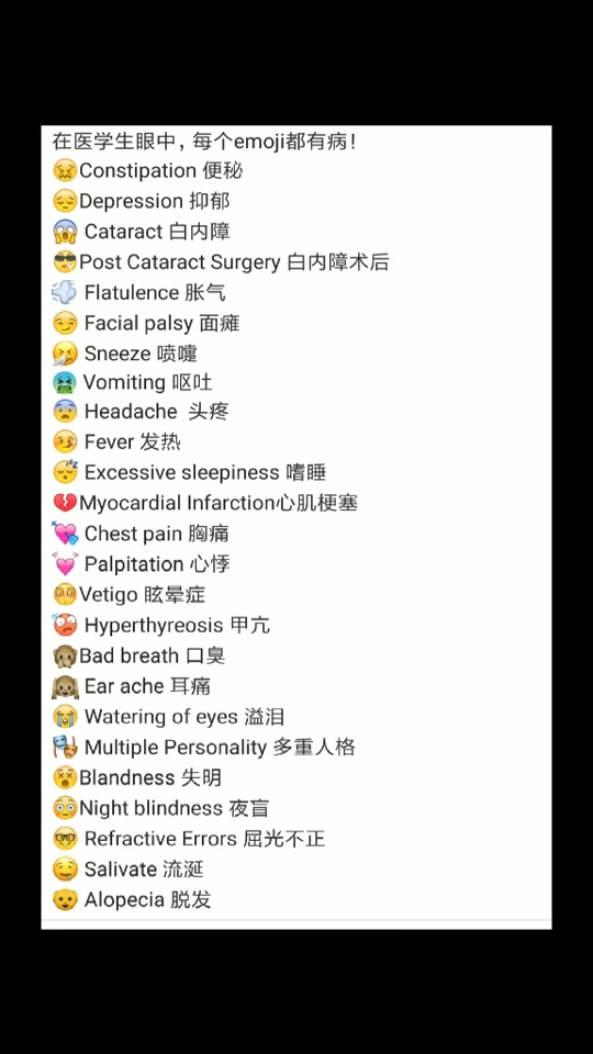 emoji表情含义图解大全对照表 - 抖音