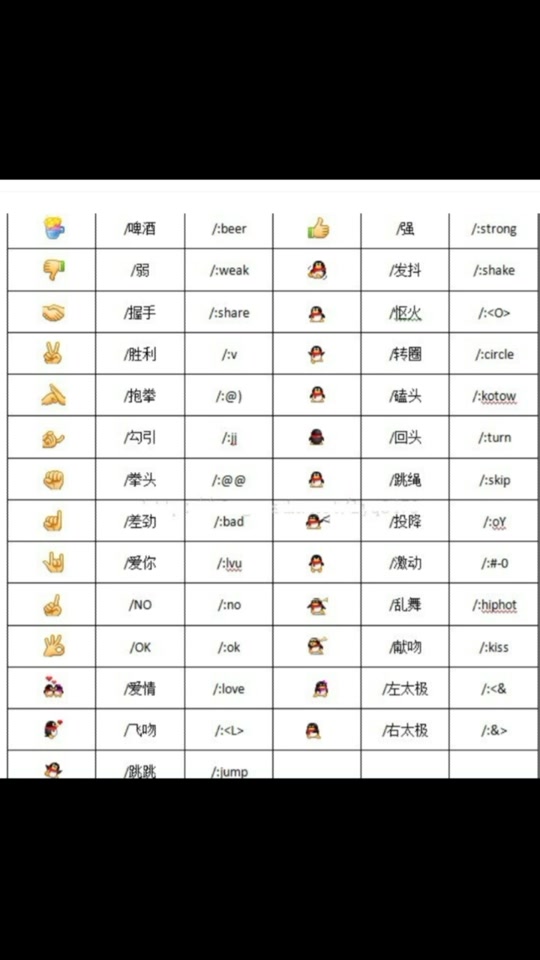16.5 21个表情符号 - 抖音