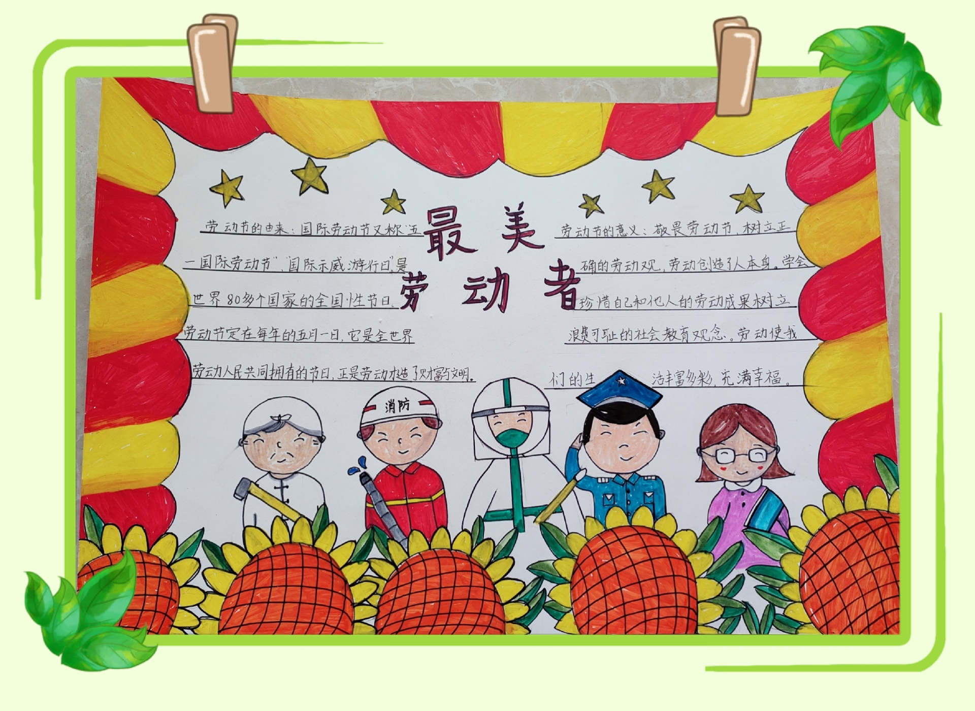 树立正确就业观青春扬帆启征程手抄报