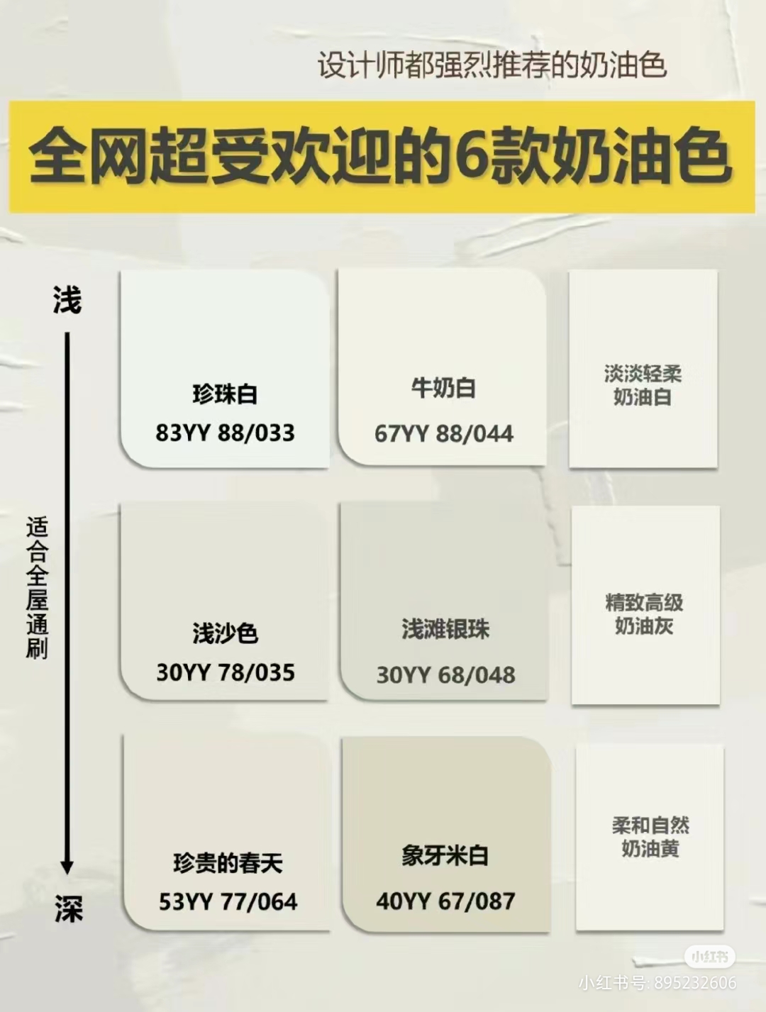 郑州市二七区百姓广场多乐士体验店