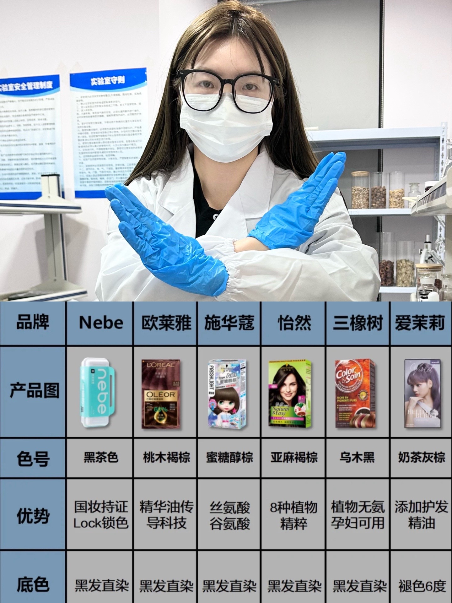 突然觉得染发膏真可怕… 姐妹们!