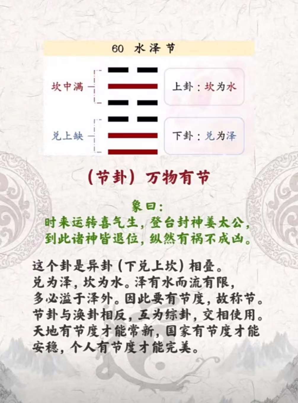 易坤:第六十卦【水泽节】 坎中满上卦:坎为水 兑上缺下卦:兑为泽 (节