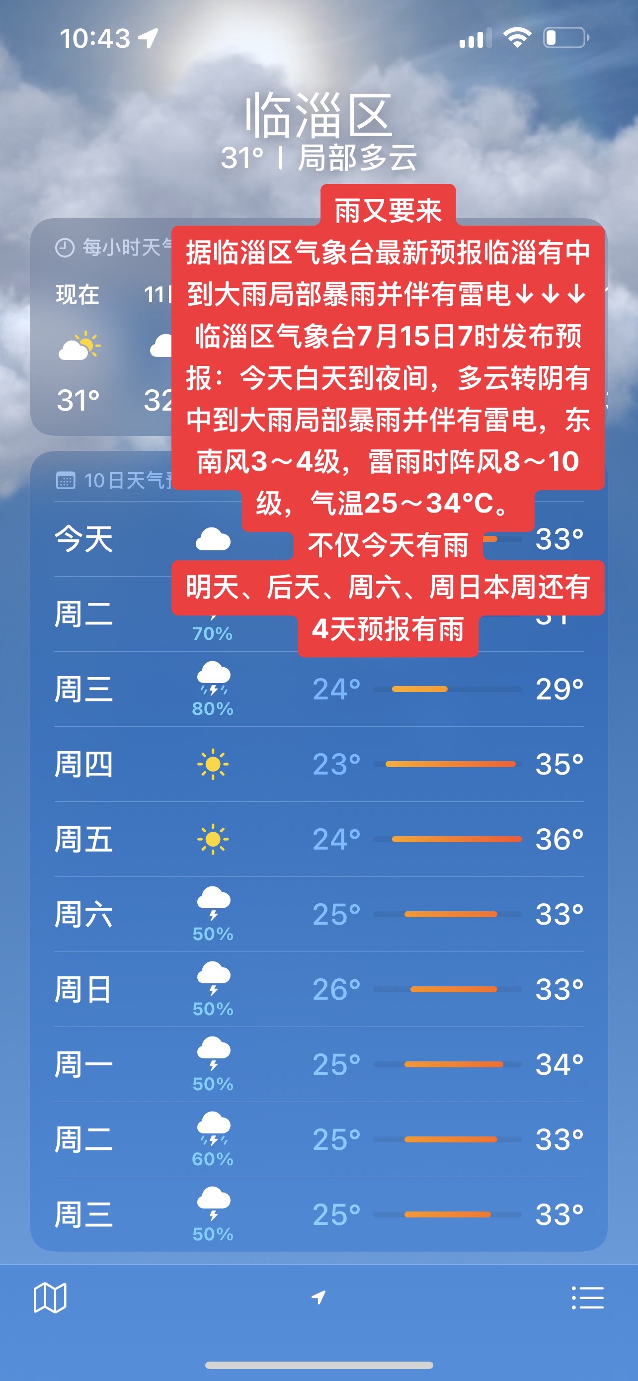 早上9点开始下下到下午六点02020202#临淄 #未来一周天气预报