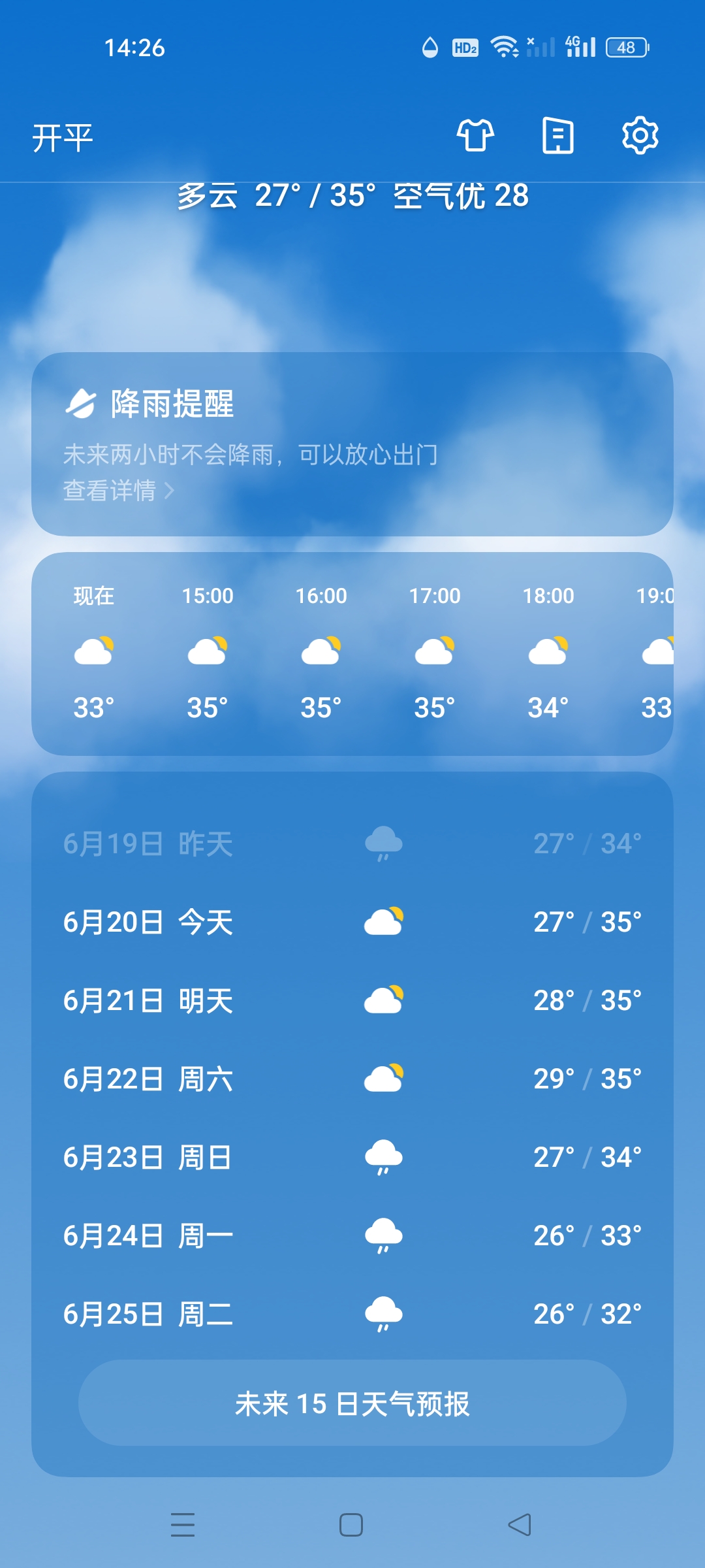 株洲茶陵天气预报